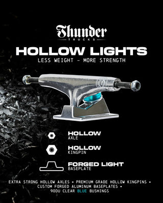 THUNDER POLISHED HOLLOW LIGHTS II